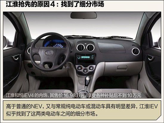 不如比亞迪秦 江淮電動車憑啥先出口美國 不如比亞迪秦 江淮電動車憑啥先出口美國