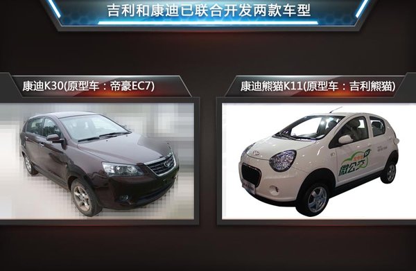 吉利帝豪A級(jí)車-換標(biāo)康迪 打造純電動(dòng)車 吉利帝豪A級(jí)車-換標(biāo)康迪 打造純電動(dòng)車