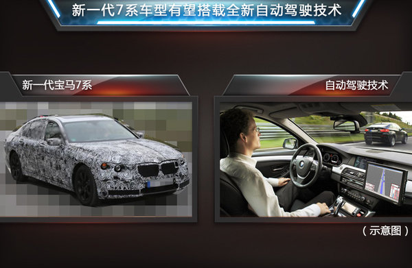 寶馬，百度牽手合作：研發自動駕駛涉及6大項目