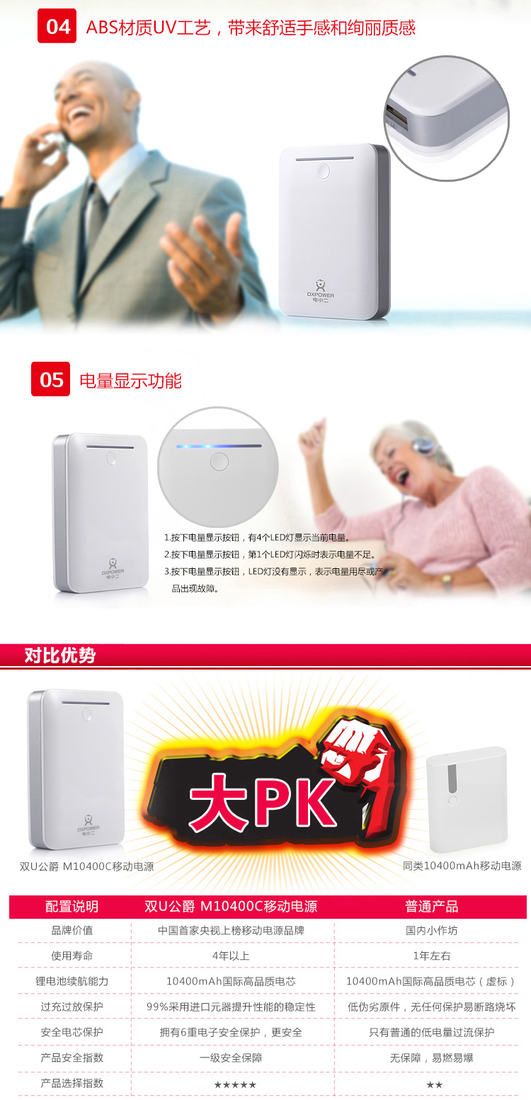 電小二移動(dòng)電源 電小二移動(dòng)電源