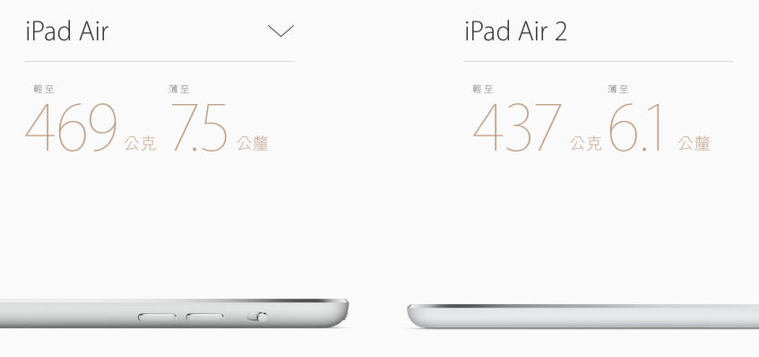 蘋果iPad Air 2與iPad mini 3正式加入iPad陣容 蘋果iPad Air 2與iPad mini 3正式加入iPad陣容