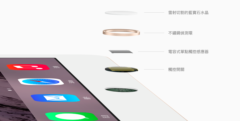 蘋果iPad Air 2與iPad mini 3正式加入iPad陣容 蘋果iPad Air 2與iPad mini 3正式加入iPad陣容