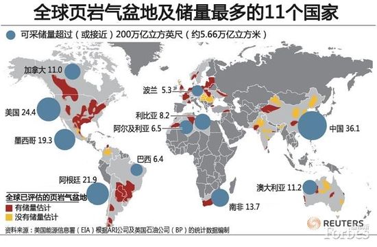 美國頁巖氣概念股跌入熊市 中石油狠砸130億逆勢開發 美國頁巖氣概念股跌入熊市 中石油狠砸130億逆勢開發