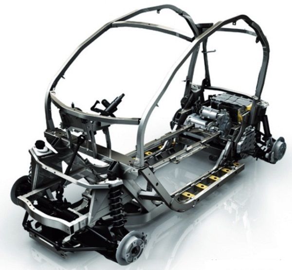 朱玉龍:論中國微型電動汽車的兩條發展路線 朱玉龍:論中國微型電動汽車的兩條發展路線