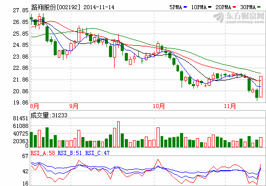 1415938333124502.png 0021922kxld.png