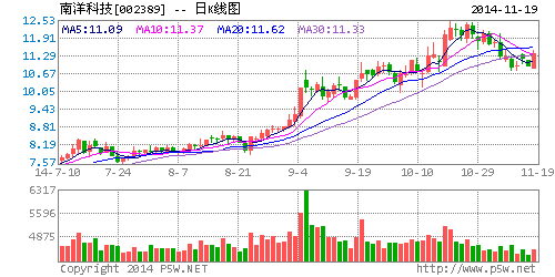 1416448569214295.png blob.png