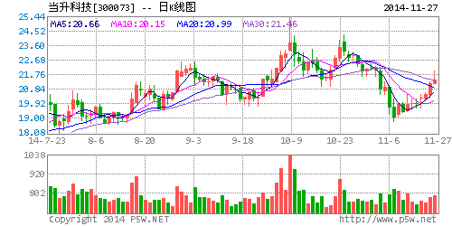 1417090838420929.gif 300073.gif