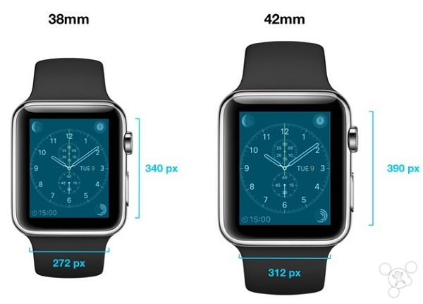 Apple Watch 藍寶石屏幕已讓蘋果陷入兩難 Apple Watch 藍寶石屏幕已讓蘋果陷入兩難