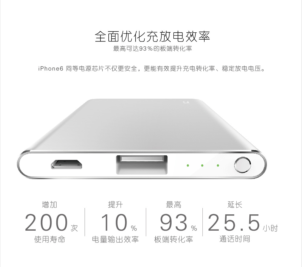 愛了，就不要釋手！電小二鋒6移動(dòng)電源到手