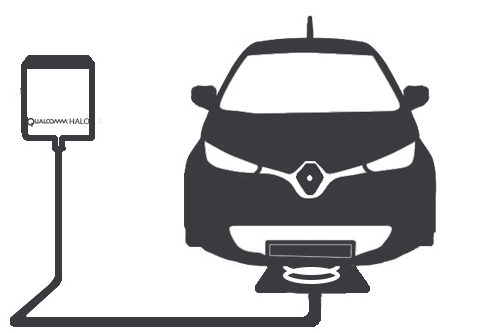 2014年，無線充電離我們還有多遠(yuǎn)？