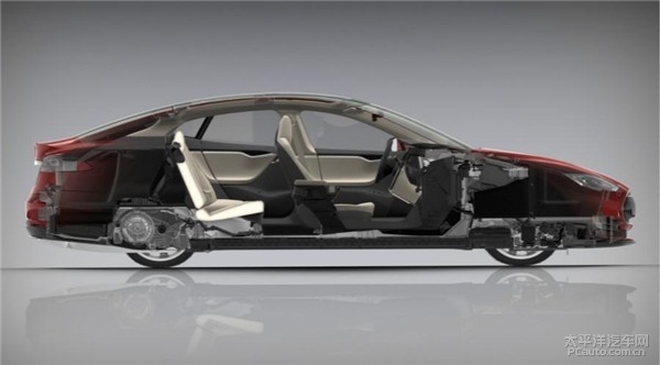 特斯拉CEO馬斯克的霸業:電動汽車只是個楔子而已 特斯拉CEO馬斯克的霸業:電動汽車只是個楔子而已