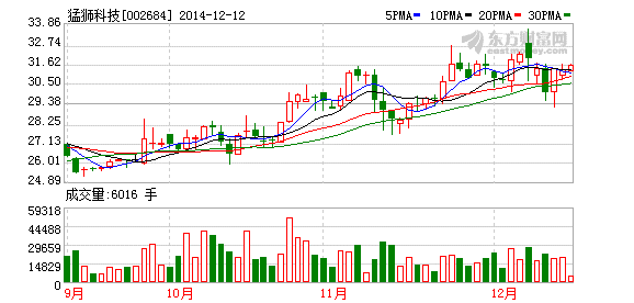 1418356385165397.png 0026842KD.png