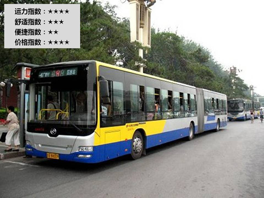 不懼地鐵漲價(jià) 新能源汽車或成新興出行方式 不懼地鐵漲價(jià) 新能源汽車或成新興出行方式