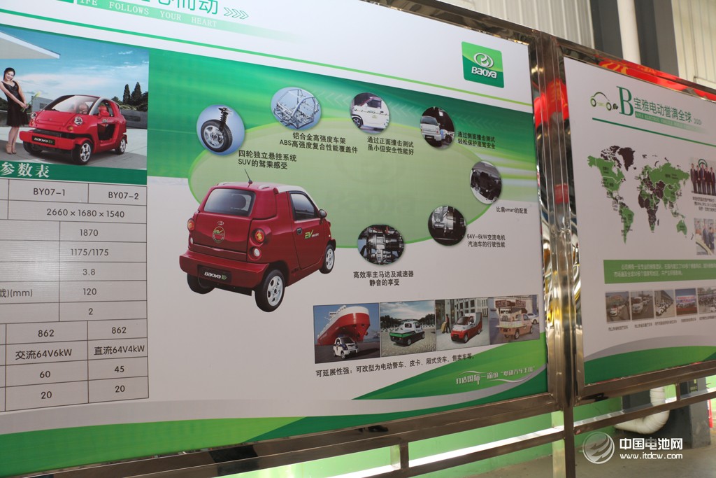 活動得到了山東省汽車行業(yè)協(xié)會的大力支持。圖為調(diào)研團(tuán)在山東德州——德州寶雅新能源汽車有限公司考察、交流。