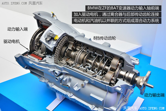 試駕寶馬530Le插電混動 未來更近一步 試駕寶馬530Le插電混動 未來更近一步