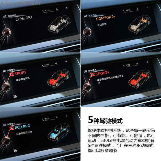 試駕寶馬530Le插電混動 未來更近一步 試駕寶馬530Le插電混動 未來更近一步