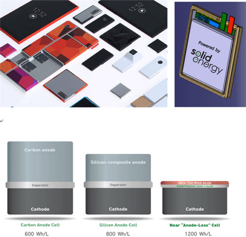 谷歌模塊手機遭遇電池瓶頸啟用“無負極電池”