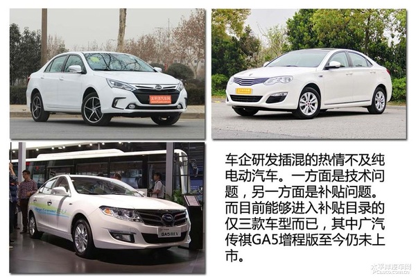新能源時代(1) 新能源汽車分類篇 新能源時代(1) 新能源汽車分類篇