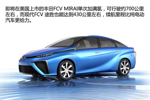 新能源時代(1) 新能源汽車分類篇 新能源時代(1) 新能源汽車分類篇