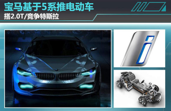 寶馬基于5系推電動車 搭2.0T/競爭特斯拉