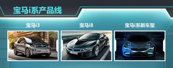 寶馬基于5系推電動車 搭2.0T/競爭特斯拉