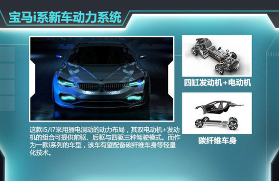 寶馬基于5系推電動車 搭2.0T/競爭特斯拉