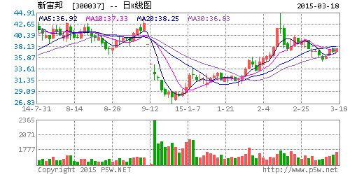 1426726743565915.gif 300037.gif