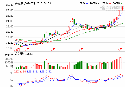 1428043277149405.png 0024072kxld.png