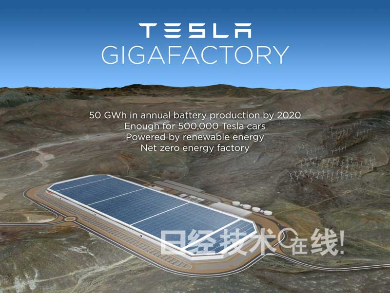 韓國廠商三星、LG在EV電池領域也想稱霸 韓國廠商三星、LG在EV電池領域也想稱霸