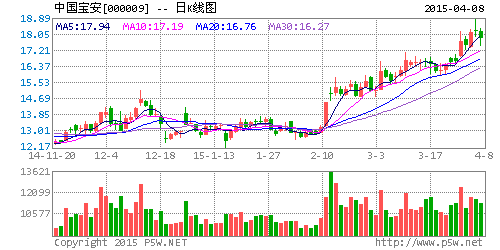 1428548933737870.gif 000009.gif