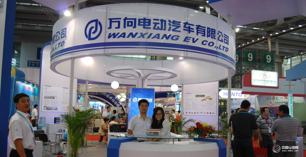 萬(wàn)向集團(tuán)