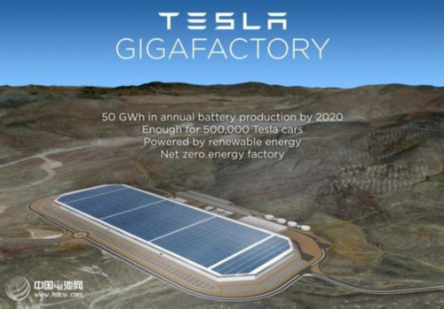衛(wèi)星照片曝光特斯拉超級電池工廠 規(guī)模巨大 衛(wèi)星照片曝光特斯拉超級電池工廠 規(guī)模巨大