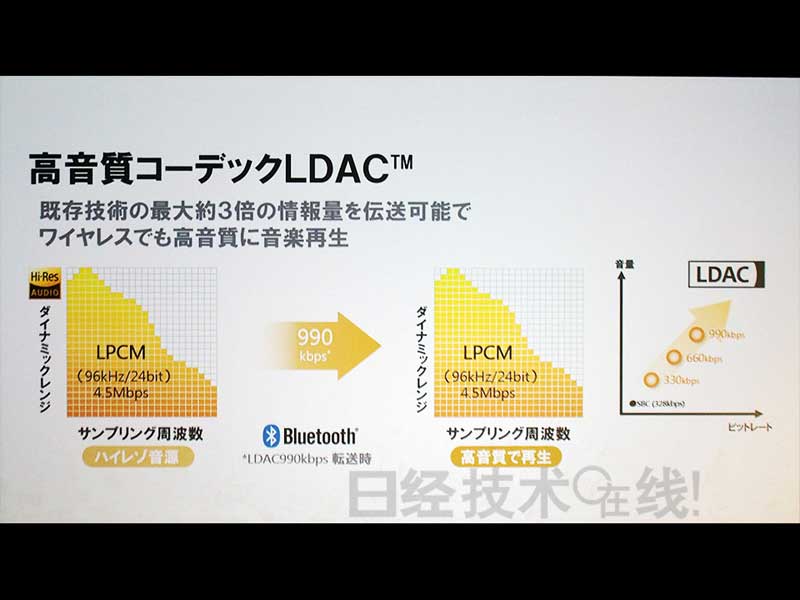 索尼移動發布Xperia Z4——“終極拍照手機” 索尼移動發布Xperia Z4——“終極拍照手機”