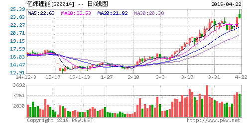 1429749583735033.gif 300014.gif