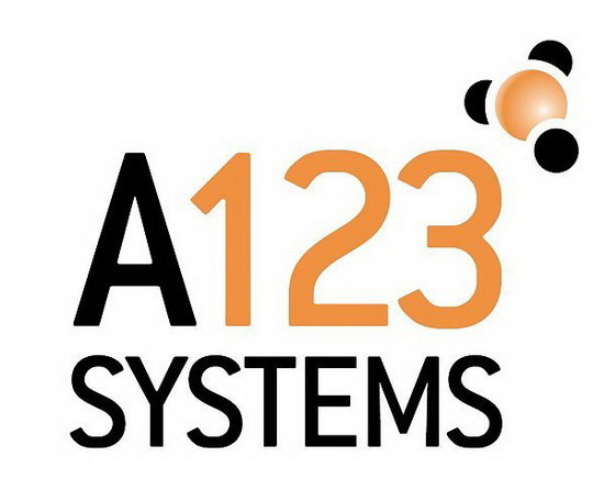 蘋果將與電池廠商A123就挖人指控達(dá)成和解 蘋果將與電池廠商A123就挖人指控達(dá)成和解