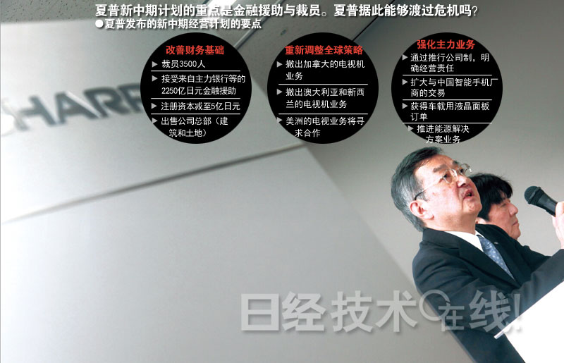 夏普危機的真相:答案就在中國大陸和臺灣 夏普危機的真相:答案就在中國大陸和臺灣