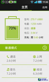 電池或是手機發展難關？ 看廠商解決之道 