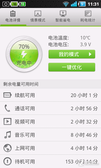 電池或是手機發展難關？ 看廠商解決之道 