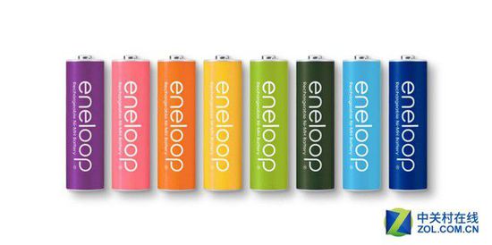 全球電池研發資金投入大，電池技術突破有多遠？