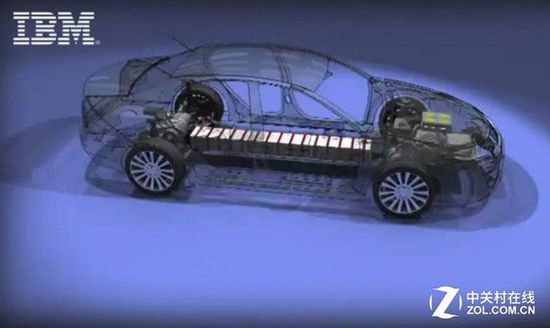 全球電池研發資金投入大，電池技術突破有多遠？