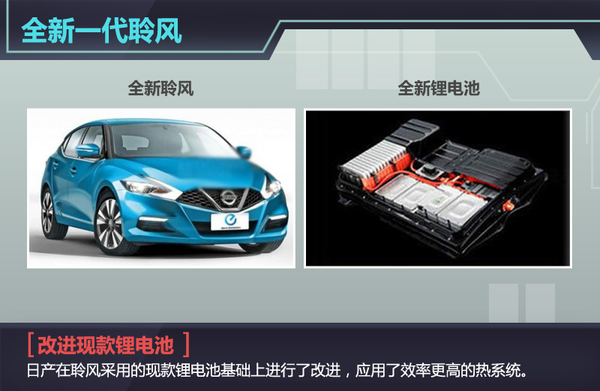 五大車企動力電池升級  “超級電池”續(xù)航能力倍增