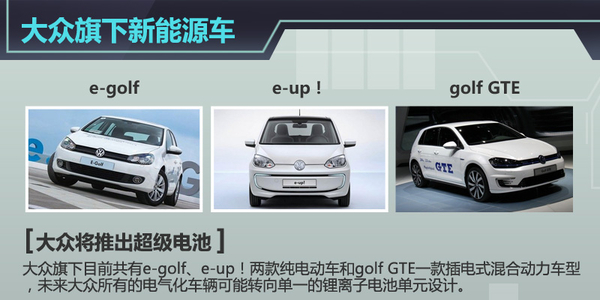 五大車企動力電池升級 “超級電池”續航能力倍增 五大車企動力電池升級 “超級電池”續航能力倍增