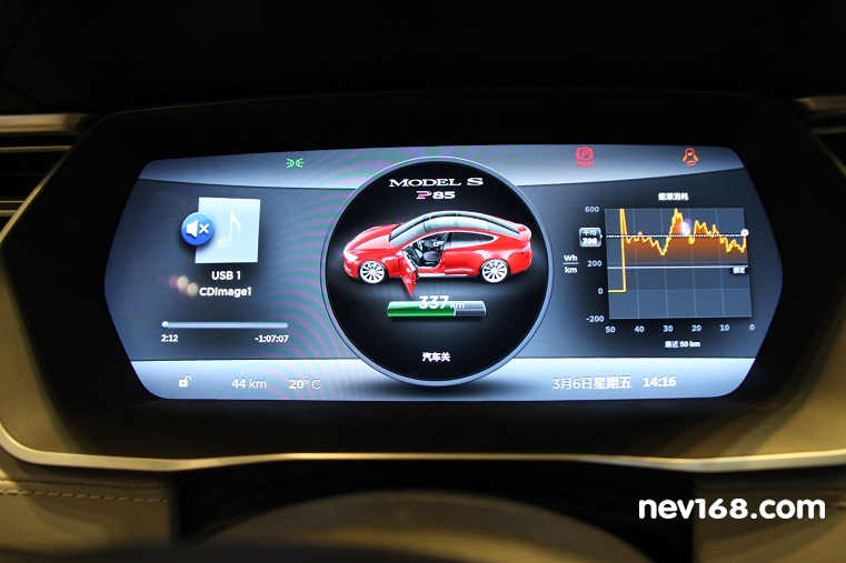 一步之遙 電動汽車離智能最近 一步之遙 電動汽車離智能最近