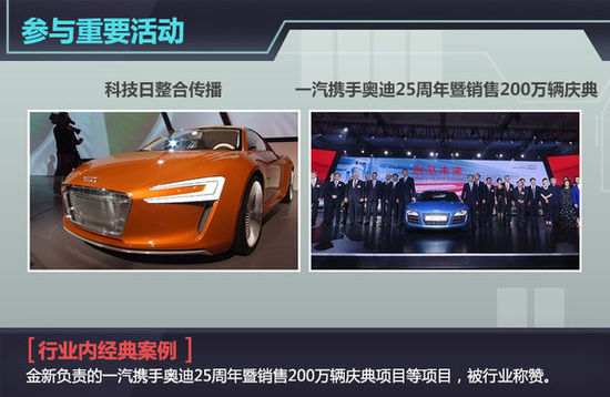 北汽新能源挖角奧迪高管 金新任公關總監