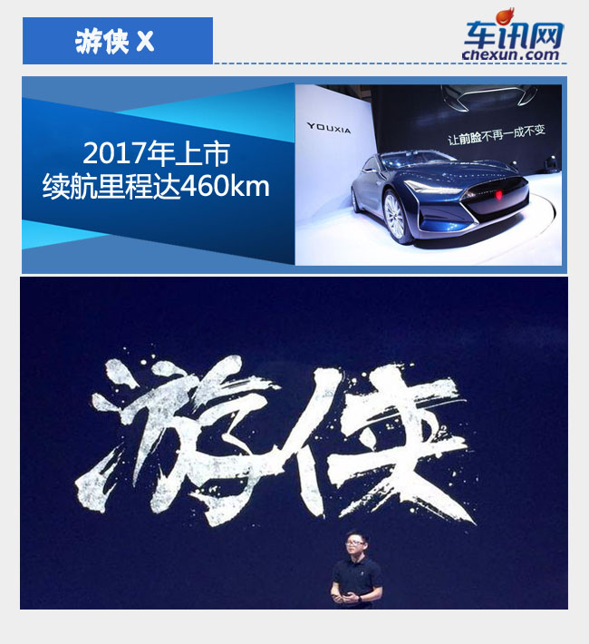 中國品牌發(fā)力新能源 將上市純電動新車盤點