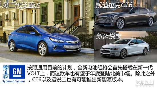 通用鋰電池技術有所突破 將發力新能源領域