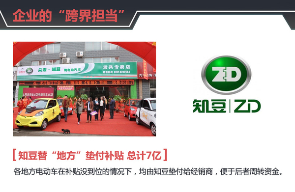 李安定：別讓歪嘴和尚扼殺了電動車的發展