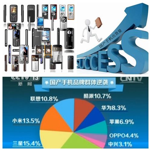 國產(chǎn)手機(jī)出貨量下降25.4% 上游供應(yīng)商巨虧欲哭無淚 國產(chǎn)手機(jī)出貨量下降25.4% 上游供應(yīng)商巨虧欲哭無淚