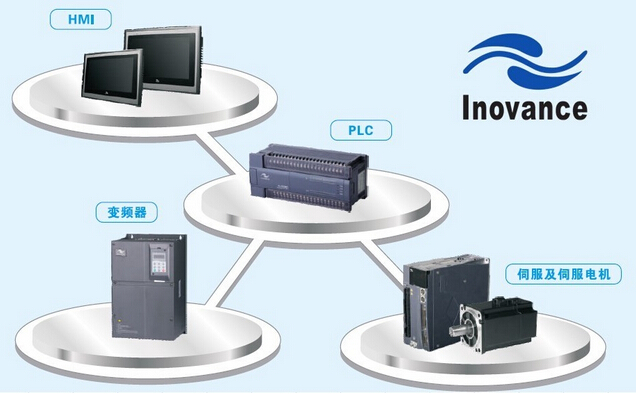 匯川技術(shù):下半年新能源電機(jī)控制器訂單較樂觀 匯川技術(shù):下半年新能源電機(jī)控制器訂單較樂觀
