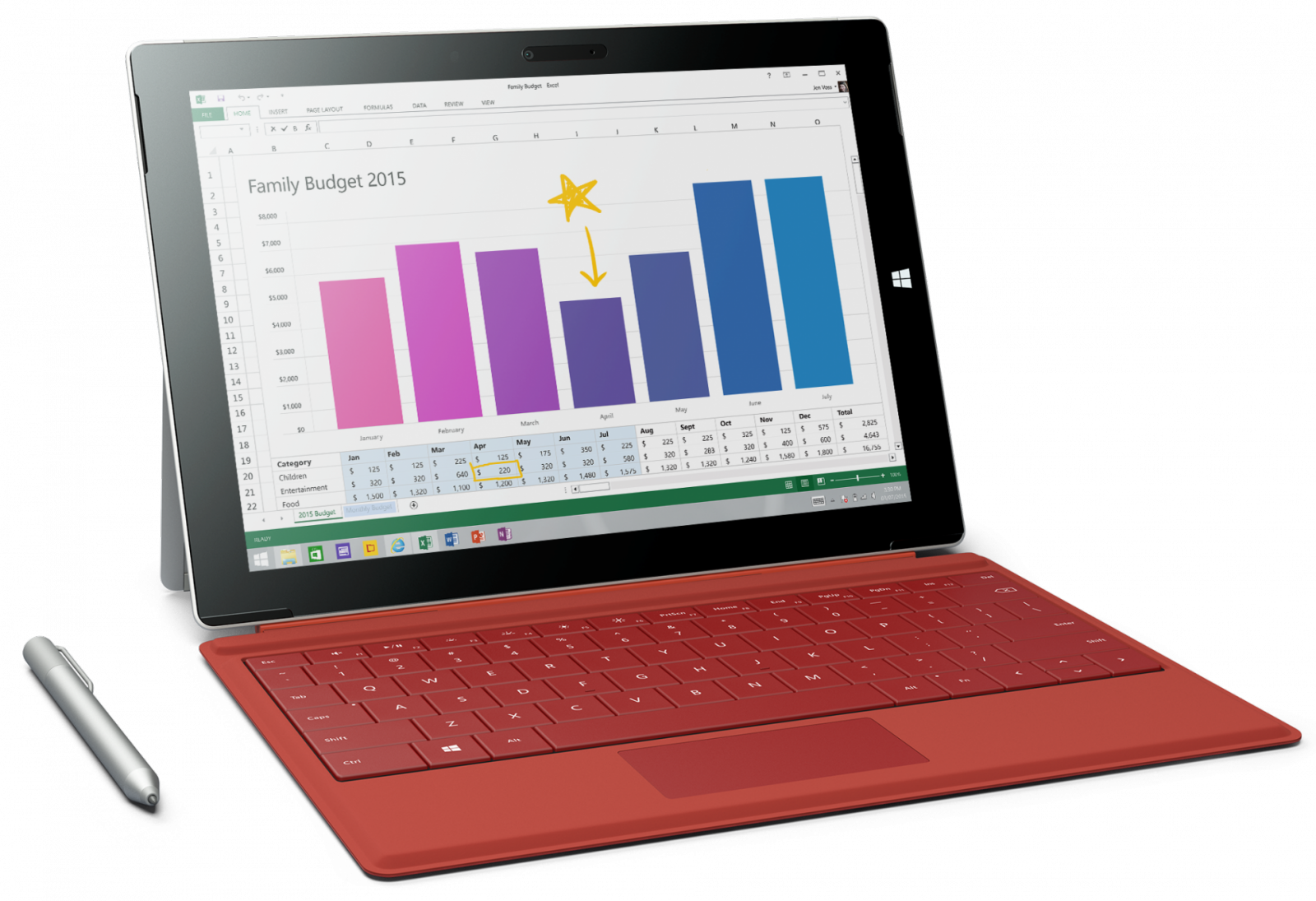 微軟發布全新筆記本電腦產品Surface Pro 4 微軟發布全新筆記本電腦產品Surface Pro 4